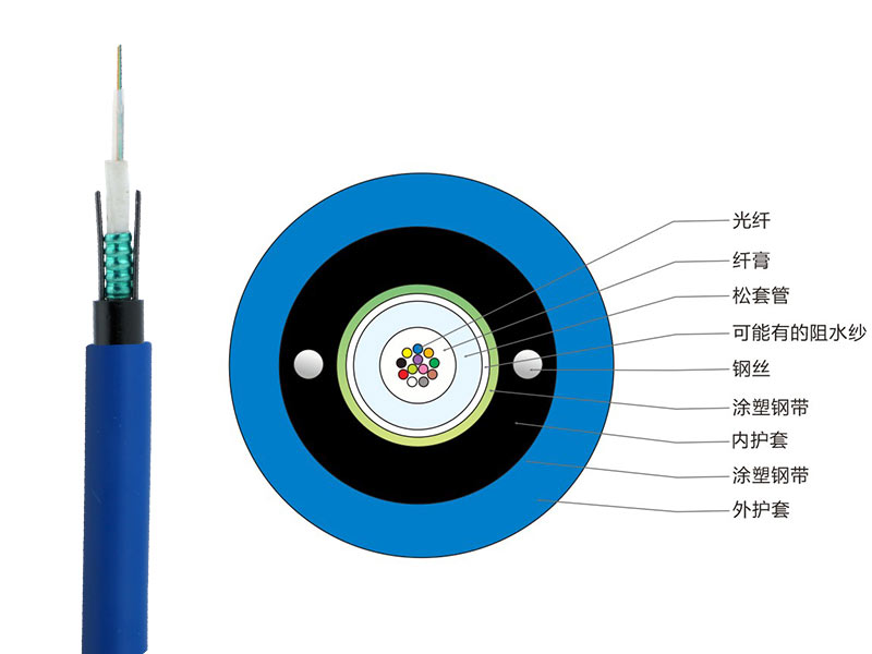 MGXTSV光纜現(xiàn)貨，MGXTSV礦用阻燃光纜廠家價(jià)格