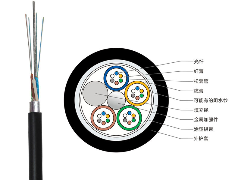GYTA光纜現(xiàn)貨，GYTA通信光纜廠家價格