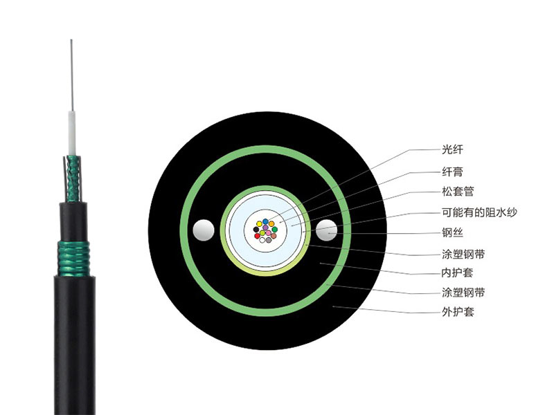 GYXTW53光纜現(xiàn)貨，GYXTW53地埋/直埋光纜廠家價(jià)格