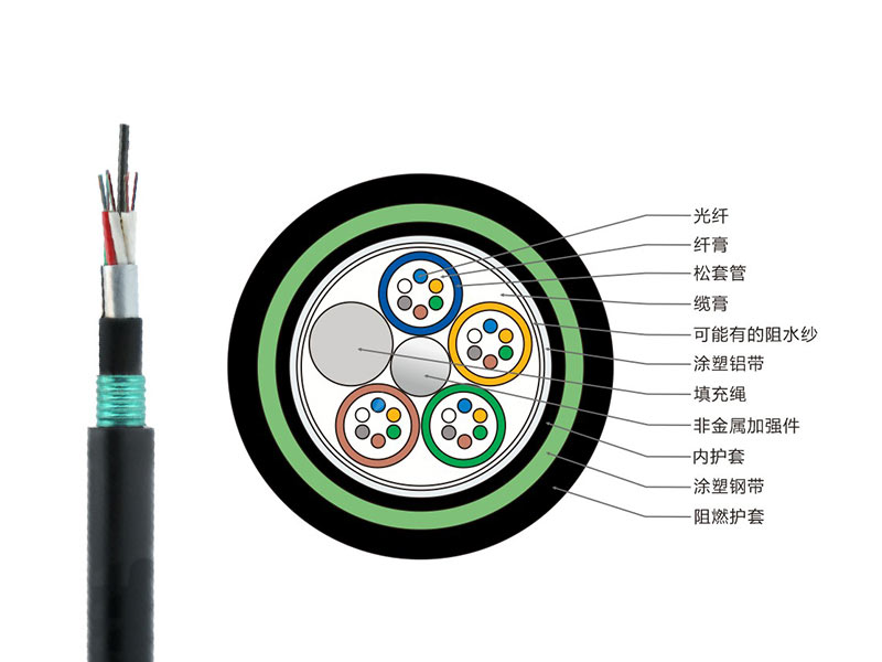 GYTZA53光纜現(xiàn)貨，GYTZA53阻燃型地埋光纜廠家價(jià)格
