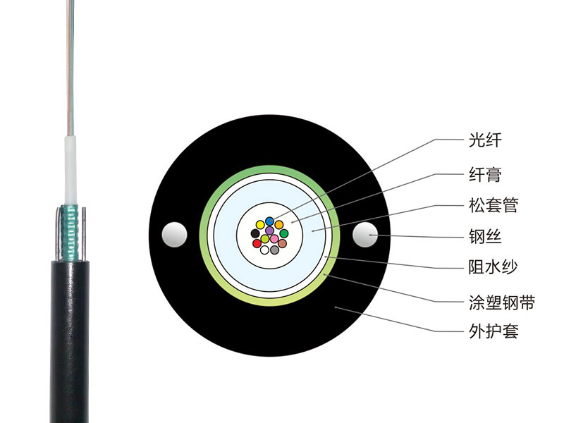 GYXTW光纜現(xiàn)貨，GYXTW通信光纜廠家價格