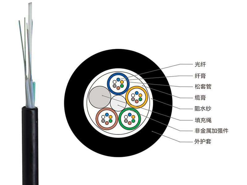 GYFTZY光纜現(xiàn)貨，GYFTZY非金屬阻燃光纜廠家價(jià)格