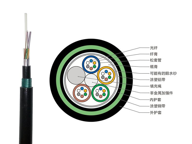 GYFTA53光纜現(xiàn)貨，GYFTA53非金屬地埋光纜廠家價格