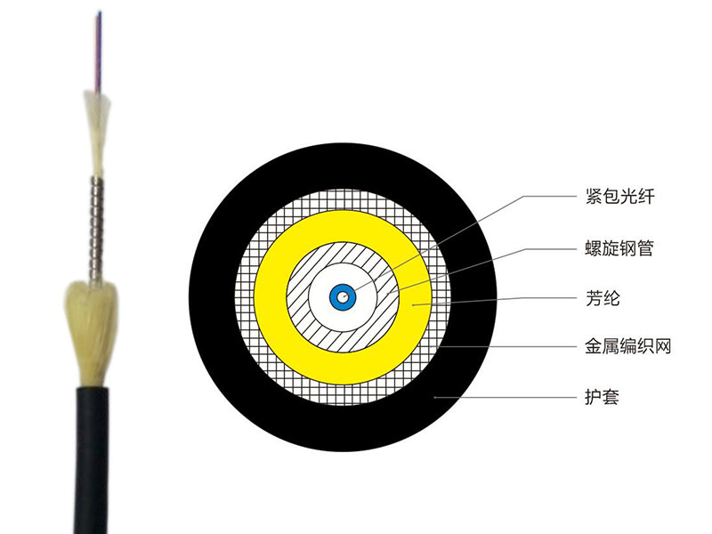 野戰(zhàn)光纜價格，多規(guī)格廠家供應(yīng)