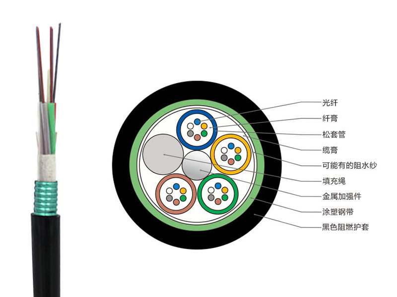 MGTS光纜價(jià)格，MGTS礦用阻燃光纜廠家供應(yīng)